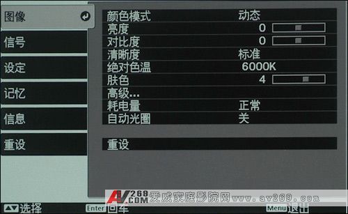 ������TW3500ͶӰ�C����