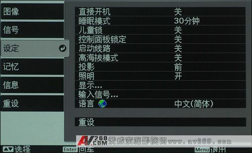 ������TW3500ͶӰ�C����