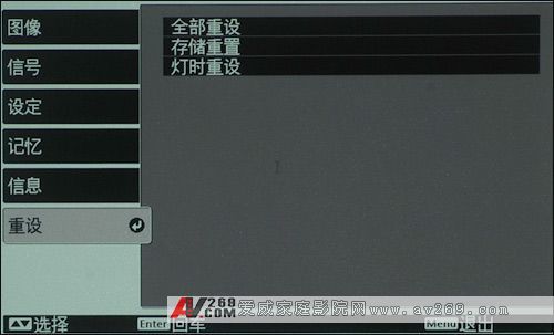 ������TW3500ͶӰ�C����