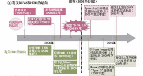 �Ї����ָ���ӿ��M������� ����Ո���H�˜�