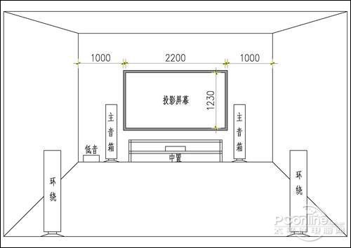 ��ͥӰԺ�b�޲���ȫ����