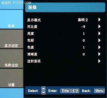 Ó̥�Q��֮�����W�D�aȫ����ͶӰ�u�y