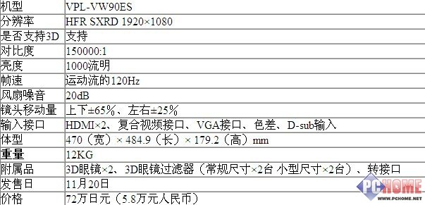 �������_δ�l��3DͶӰ VW90ES���w�