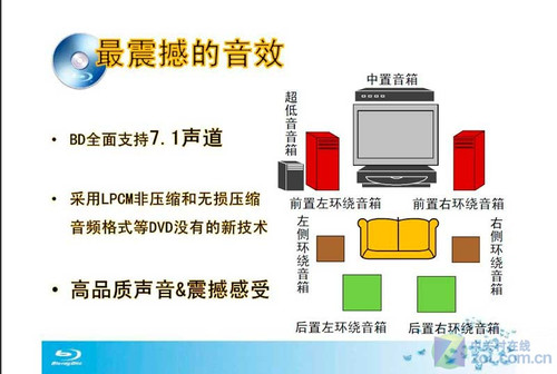 ��������Ӱ�����x �����{�ⲥ�řC���] 