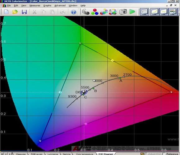 Kal��HCFR�K�O���A��ɫ��У���փ�(ԭ�����g)��