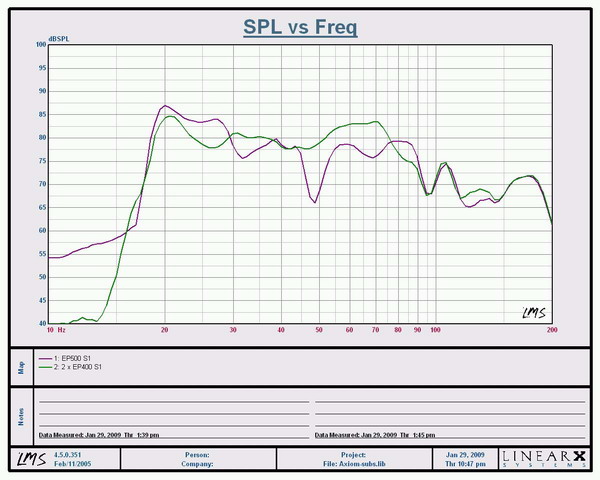 �p������һ��Ҫ�Ȇε����ںÆ᣿