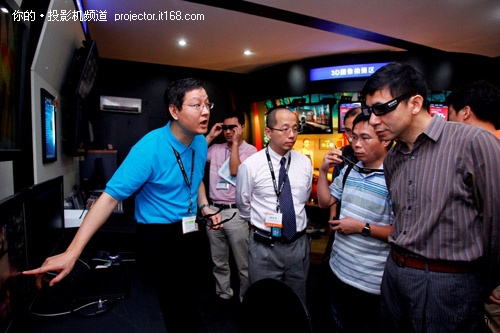 ����ˬ�M�е��� ����3Dȫ����ͶӰ����