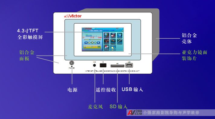 ���������������Ƴ���ƷM900