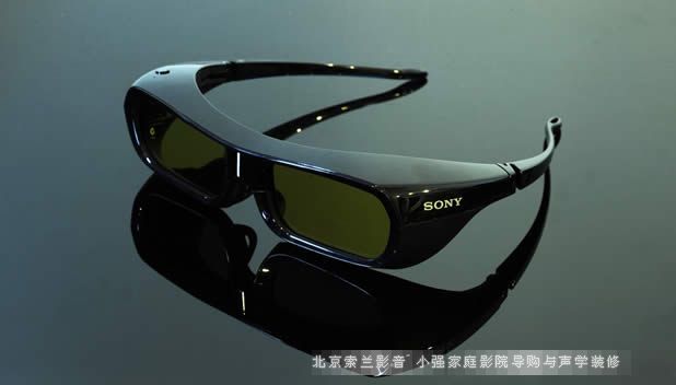 ������3DͶӰ�C���R