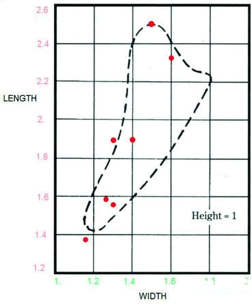 ������������(Bolt-Area)