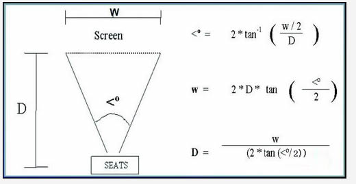 Ļ����С�c�^�����x