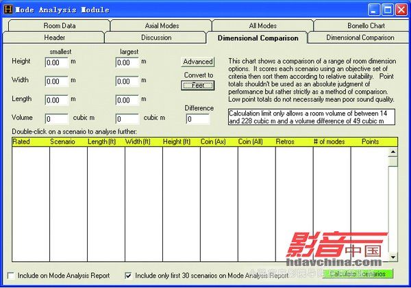 С���g���l�v��ģ�ͷ���