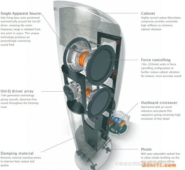 KEF����Blade�����������a��B