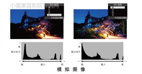 �ߌ��ȶȄӑB����