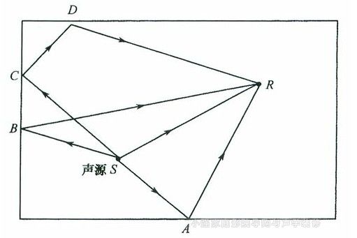 ��ͥӰ���҃����ķ�������