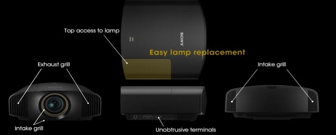 ����3DͶӰ�C