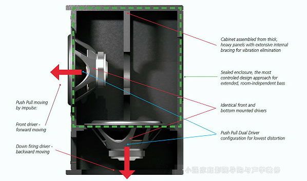 MK Sound�����ڃȲ��Y��