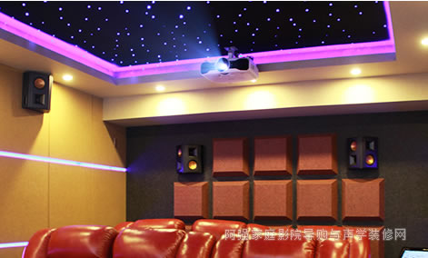 ��������3DͶӰ�C