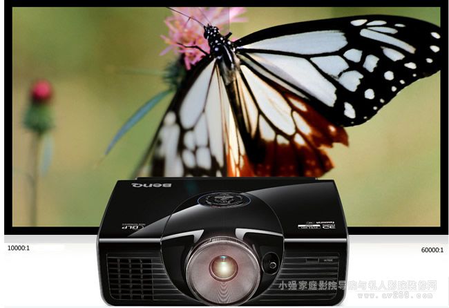 ����3DͶӰ�C(j��)