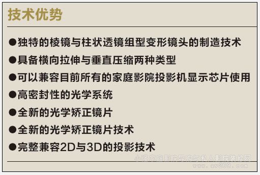 Panamorph�R�^����