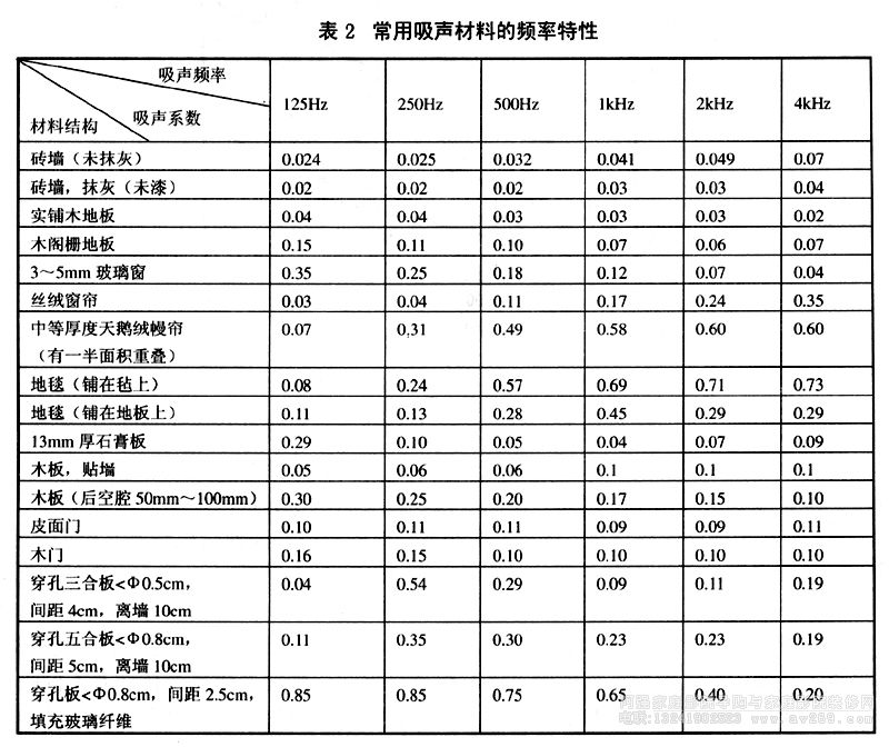 ����������������