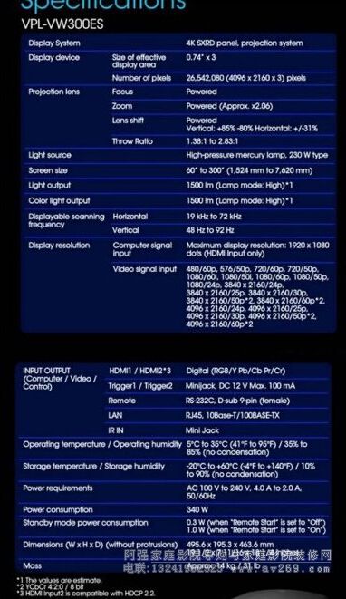 ����VW300ESͶӰ�C����