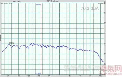 ����{ԇ����