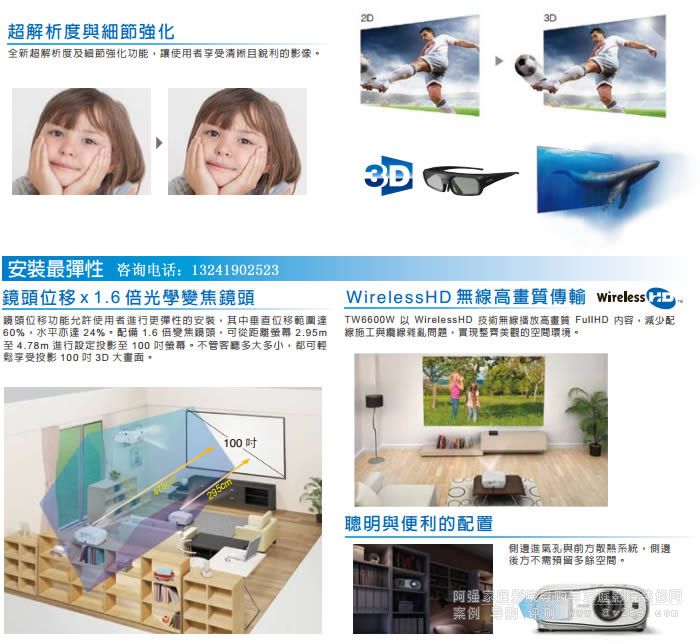 ������TW6600ͶӰ�C