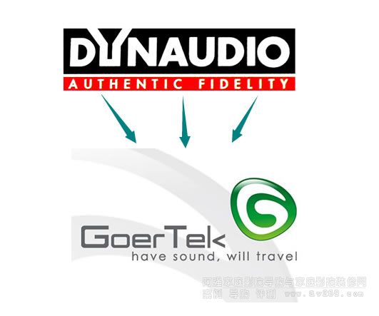 Dynaudio(��(gu��)����)��푏S���ձ��蠖�W(xu��)�{������