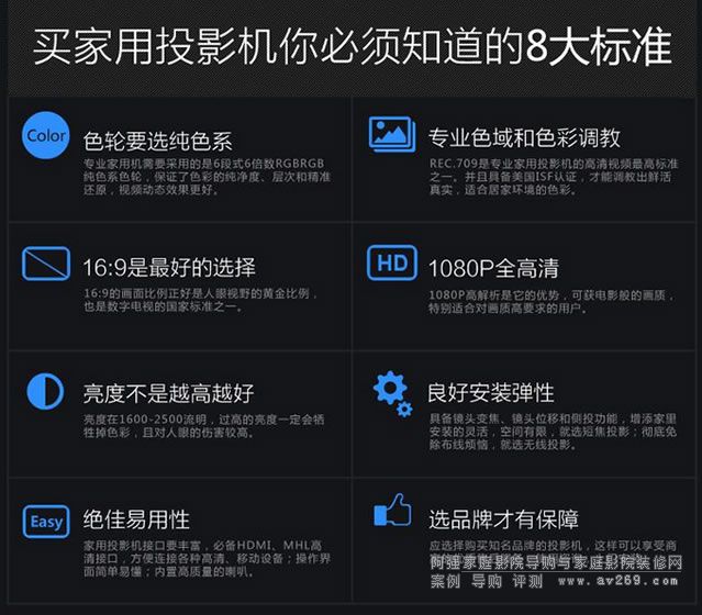 �x����ͶӰ�C Ʒ�Ʊ��C