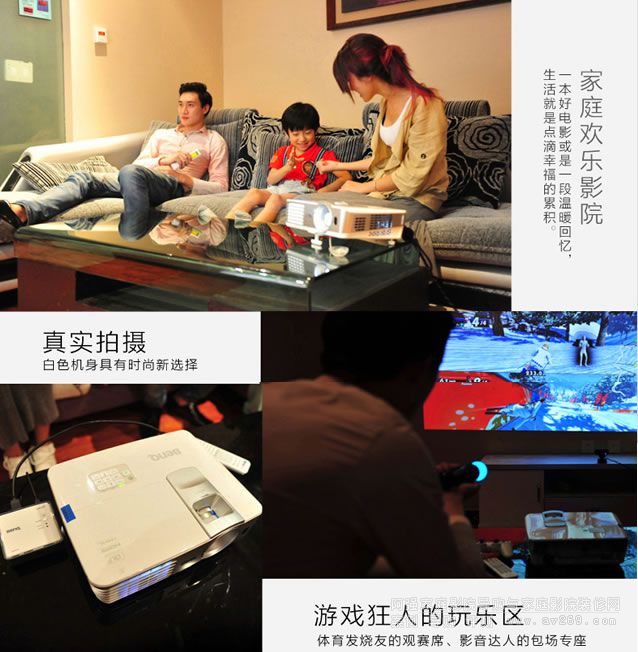 ����W1075ͶӰ�C��C�Ĕz