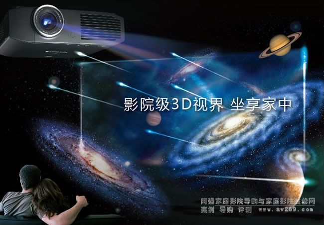 ����3DͶӰ�C