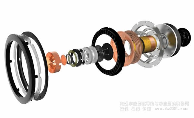 �P�����估��푵�һЩ���~���