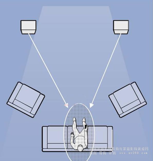 ʮ�о��˲�֪��THX��Щ��