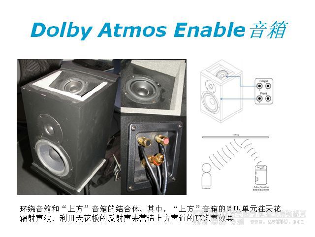 �ű�ȫ������ʽ����