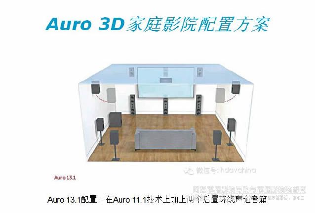 Auro 3D��ͥӰԺ���÷���