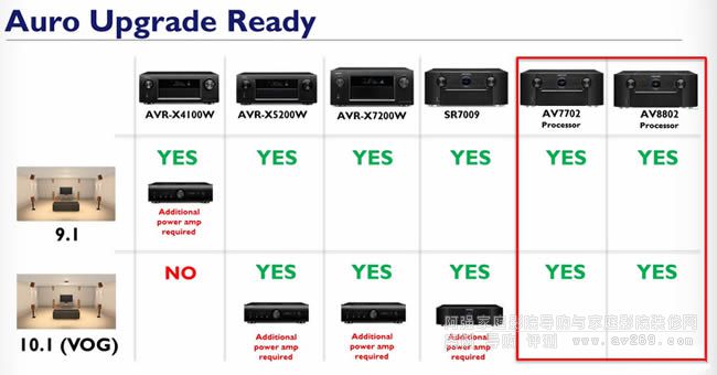 ֧������(j��)ARUO 3D�Ĺ���