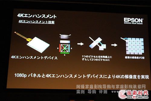 ������EH-LS10000