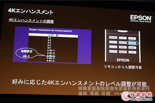 ������������ͶӰ�CEH-LS10000