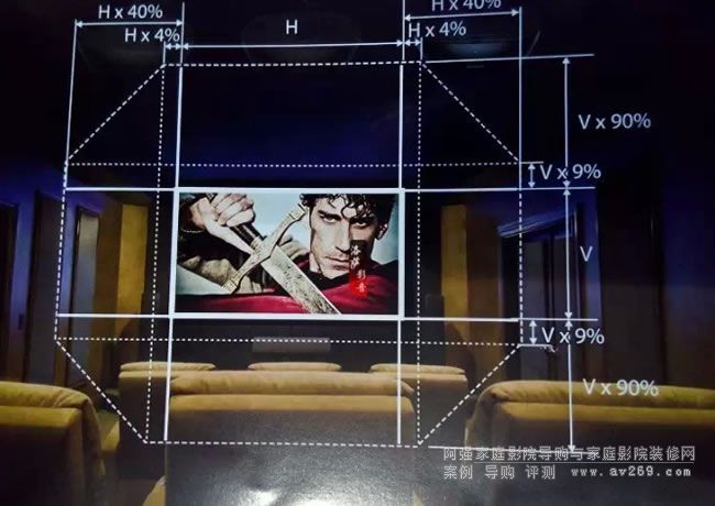 ������LS10000���г����ˮƽ�ʹ�ֱ�Ƅӷ���