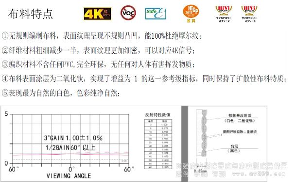 �ձ�OS WF301Ļ�����c