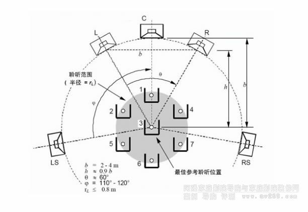 ������푵����]�[λ֮һ