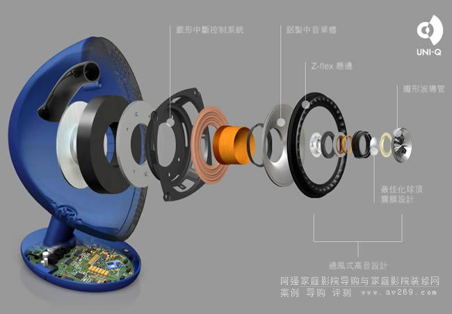 KEF EGG�{�����