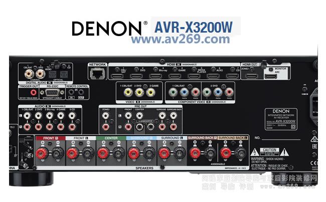 ��������X3200W