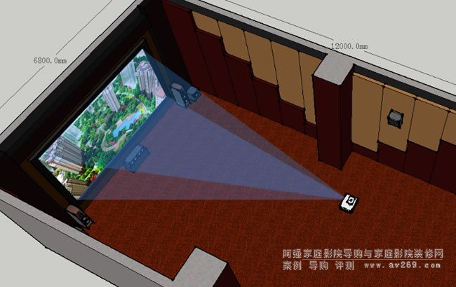 ˽��ӰԺ����ȫ�^��֮�OӋ˼·