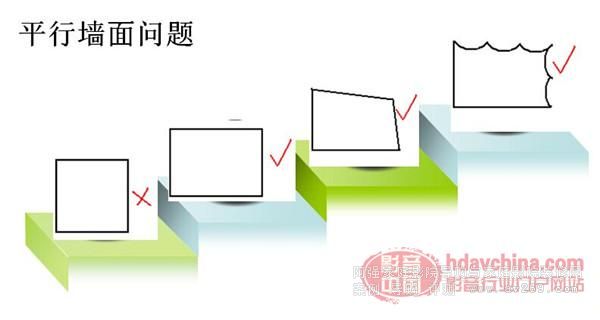 ��ν�QӰK���^Ӱ�ͳ�K�W(xu��)�y�}��ӰK�F(xi��n)��