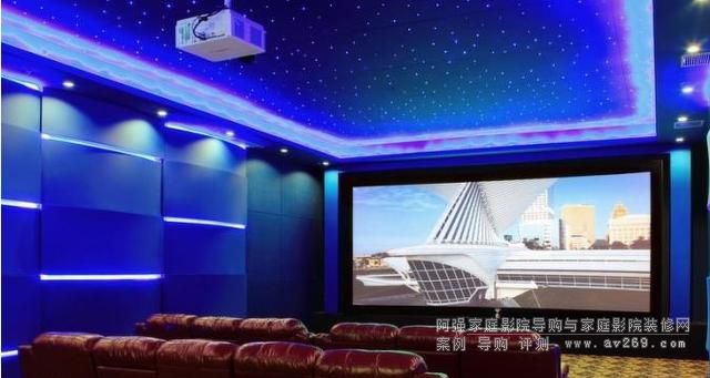 �xُͶӰ�Cǰ���Ҫ֪��ͶӰ���x��