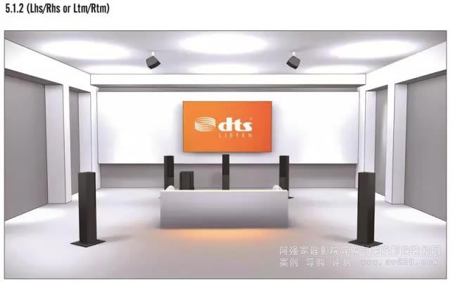 5.1.2 (Lhs/Rhs or Ltm/Rtm)ϵ�y(t��ng)���Sʾ��D