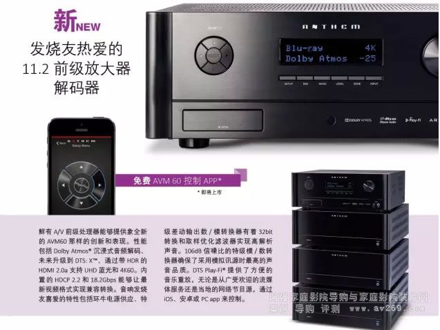 Anthem AVM60 11.2����ǰ����a��