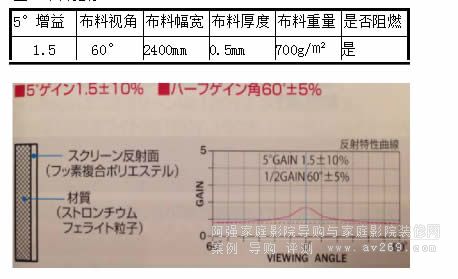 OSĻ��WS903Ļ�υ�����B